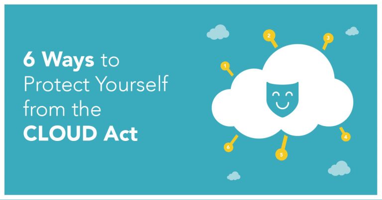 CLOUD Act