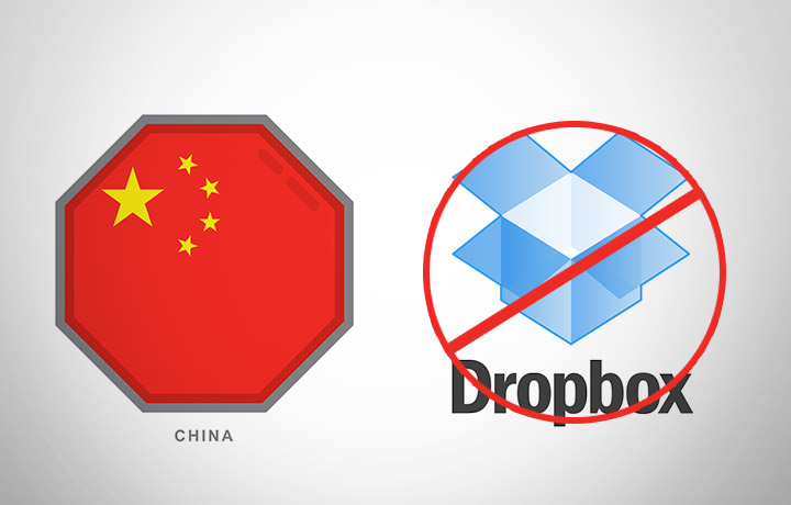 Πώς να Έχετε Πρόσβαση στο Dropbox στην Κίνα
