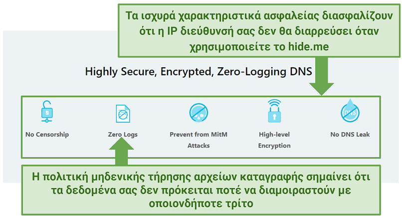 Screenshot of hideme's website showing its privacy-focused features