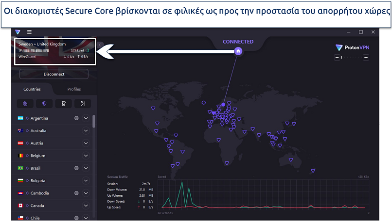 Screenshot of ProtonVPN Windows app showing Secure Core VPN connection