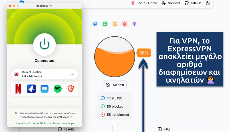 Screenshot showing the ExpressVPN app over an online ad blocker test tool